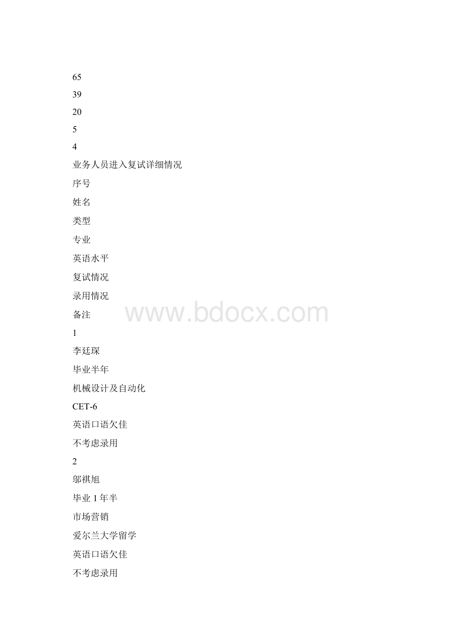 工作总结及工作计划.docx_第3页