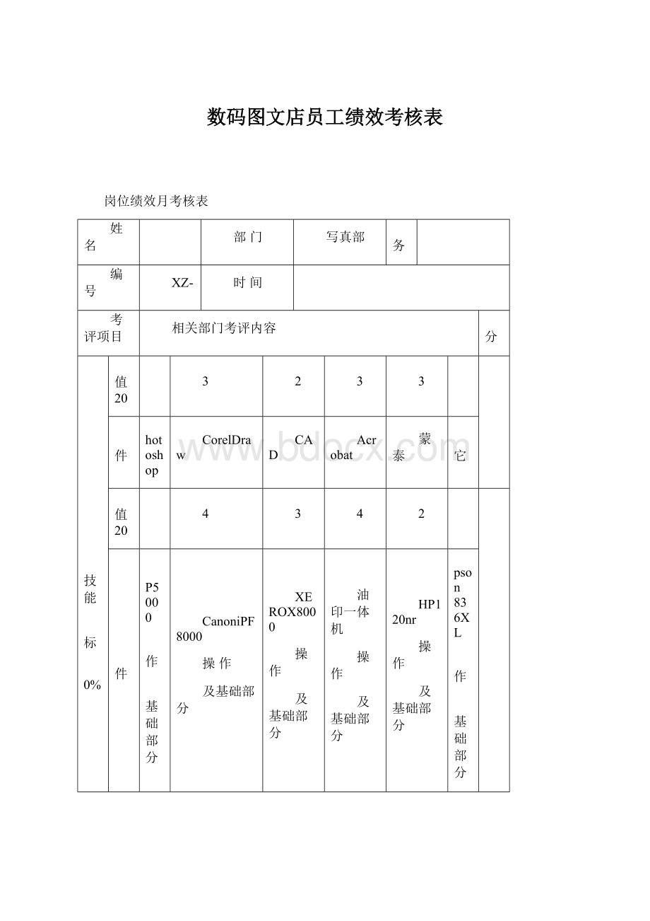 数码图文店员工绩效考核表.docx_第1页