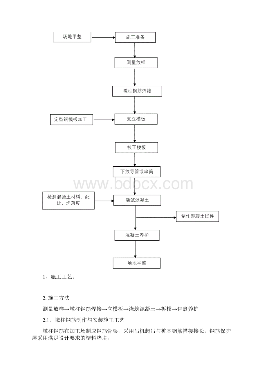 墩柱施工相关技术.docx_第3页