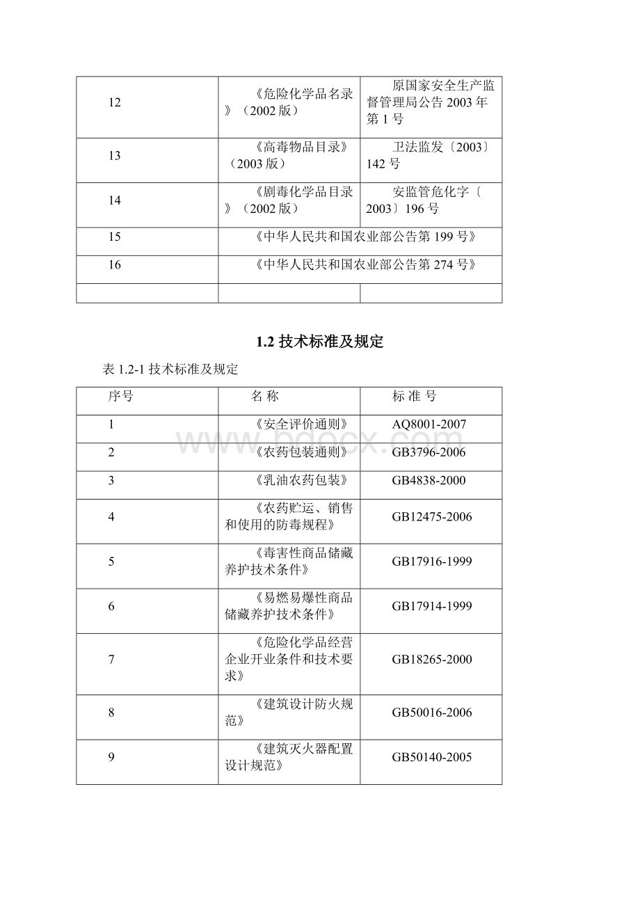 危险化学品经营安全评价.docx_第2页