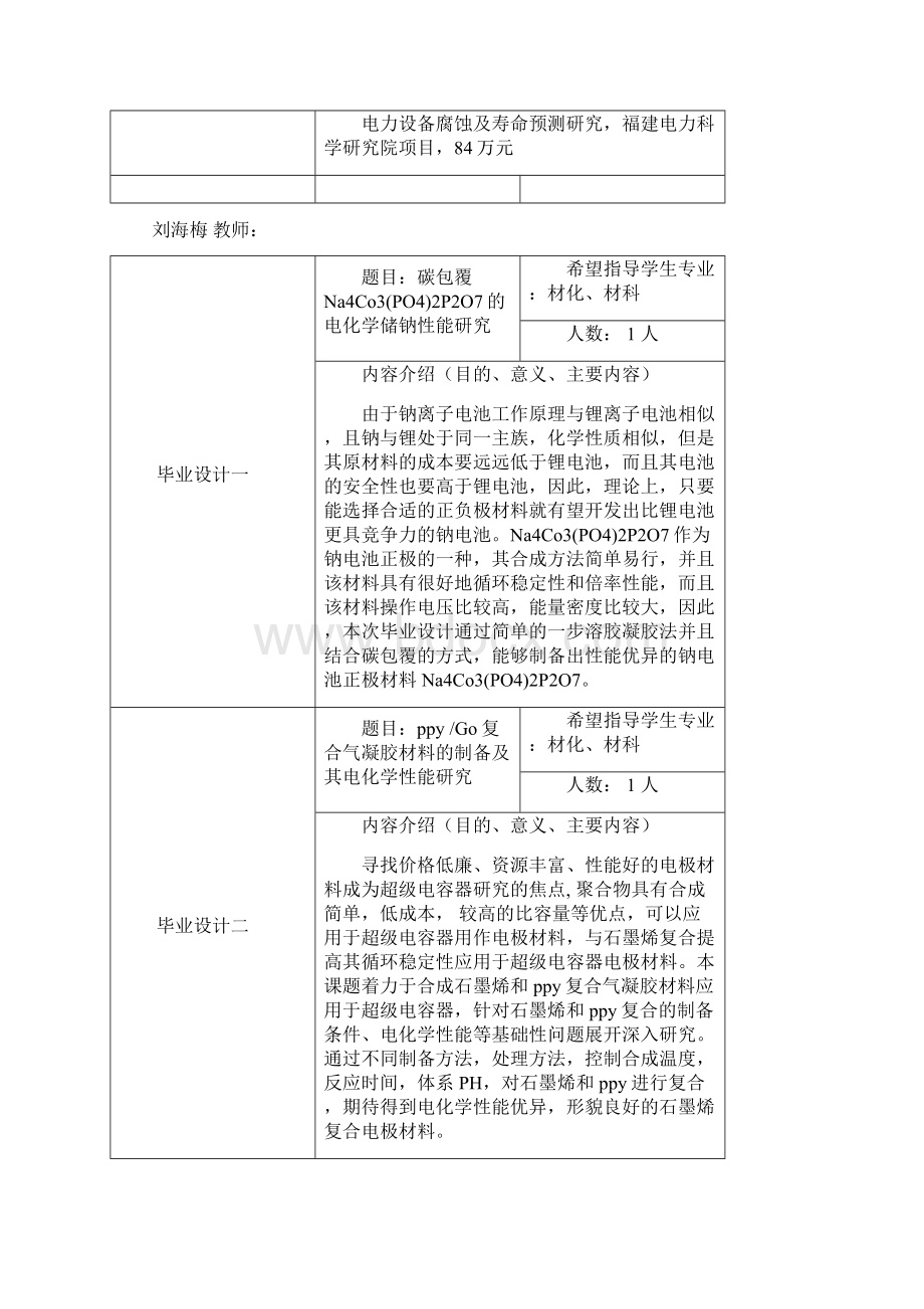 能源与环境工程学院毕业设计题目申报单.docx_第3页