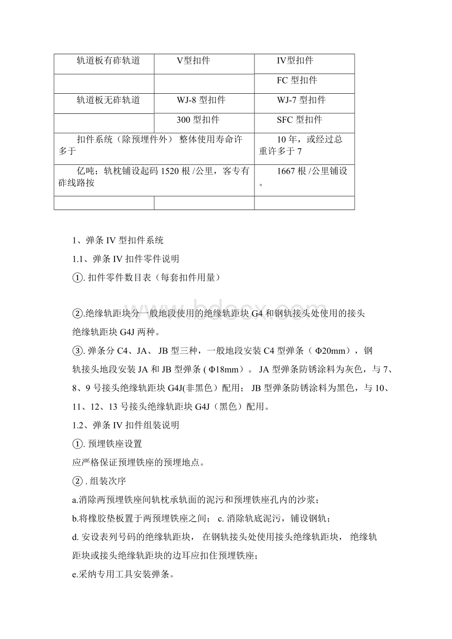 我国高铁主要扣件系统.docx_第2页