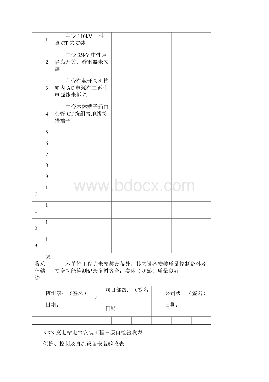 变电站电气安装三级自检表.docx_第3页