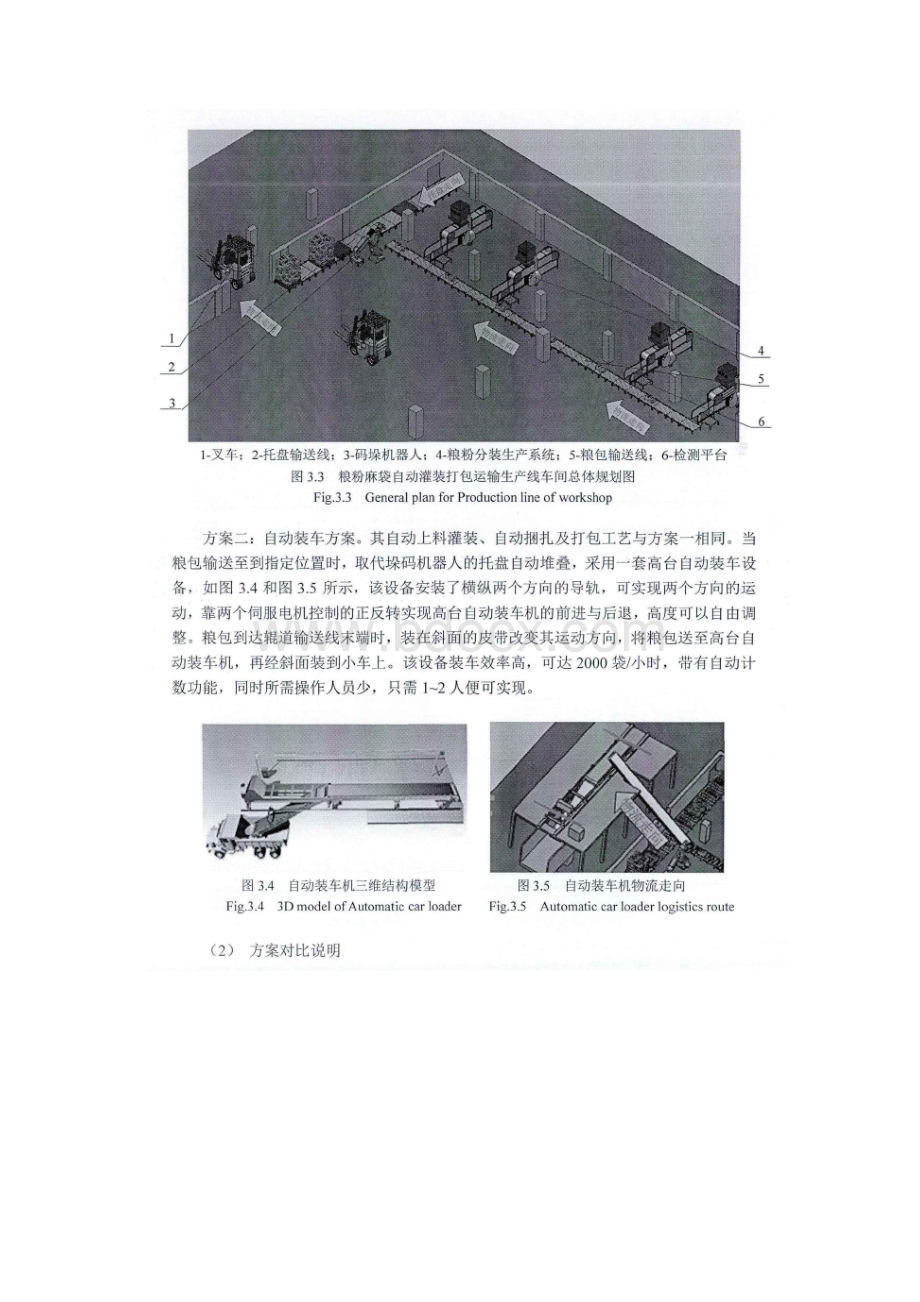 酿酒自动化生产线的整体设计方案Word文件下载.docx_第2页