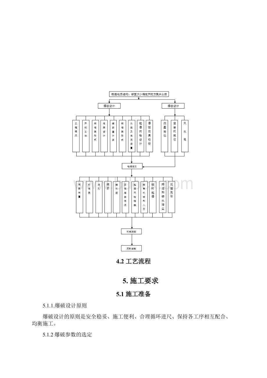 水压爆破作业指导书资料.docx_第3页