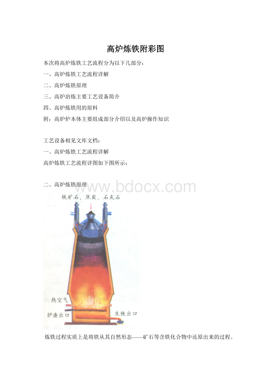 高炉炼铁附彩图Word格式文档下载.docx