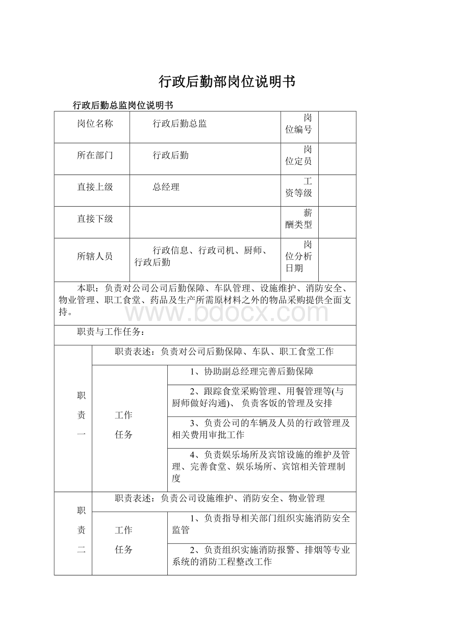 行政后勤部岗位说明书Word文档格式.docx