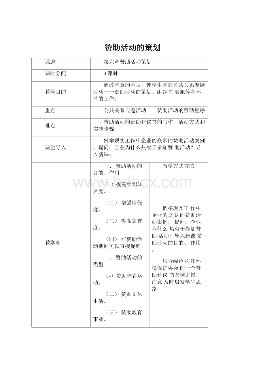 赞助活动的策划文档格式.docx_第1页