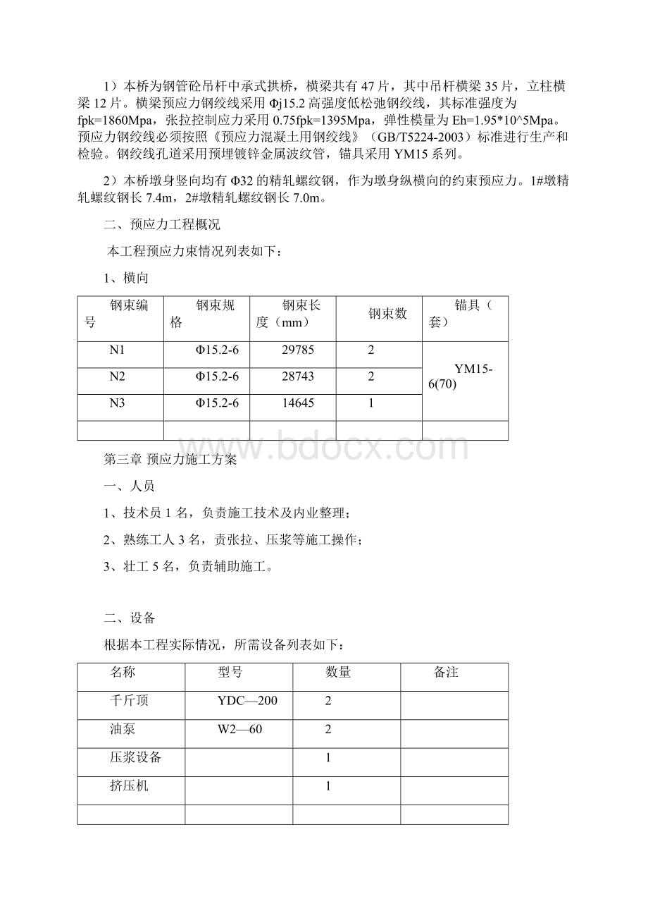 预应力施工方案.docx_第2页