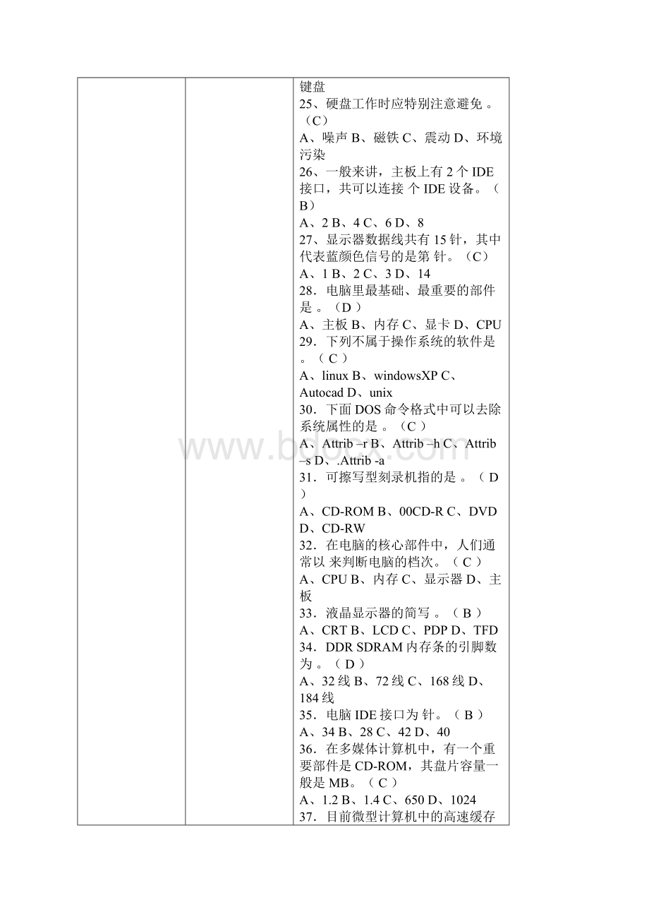 有关计算机的知识.docx_第3页