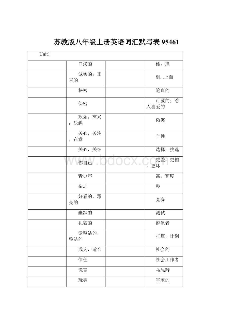 苏教版八年级上册英语词汇默写表95461.docx_第1页