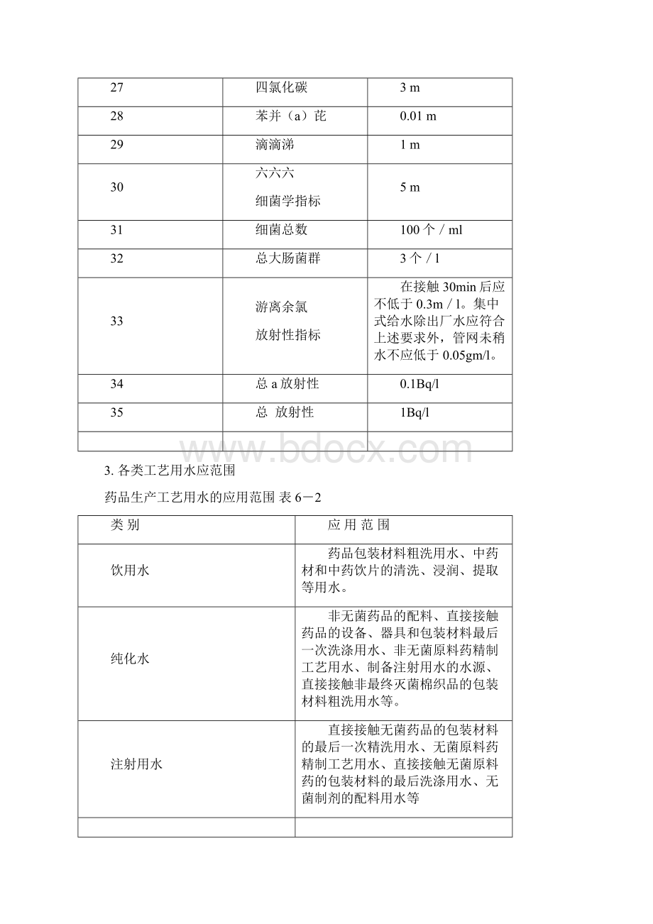 工艺用水.docx_第3页