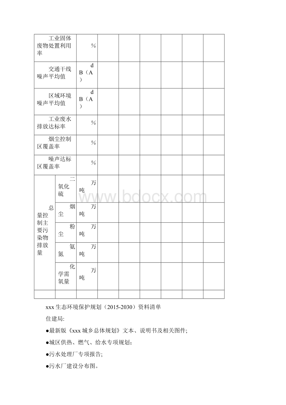 生态环境保护规划所需资料清单Word格式.docx_第3页