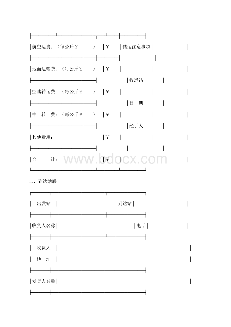 中国民用航空货运单范本.docx_第2页