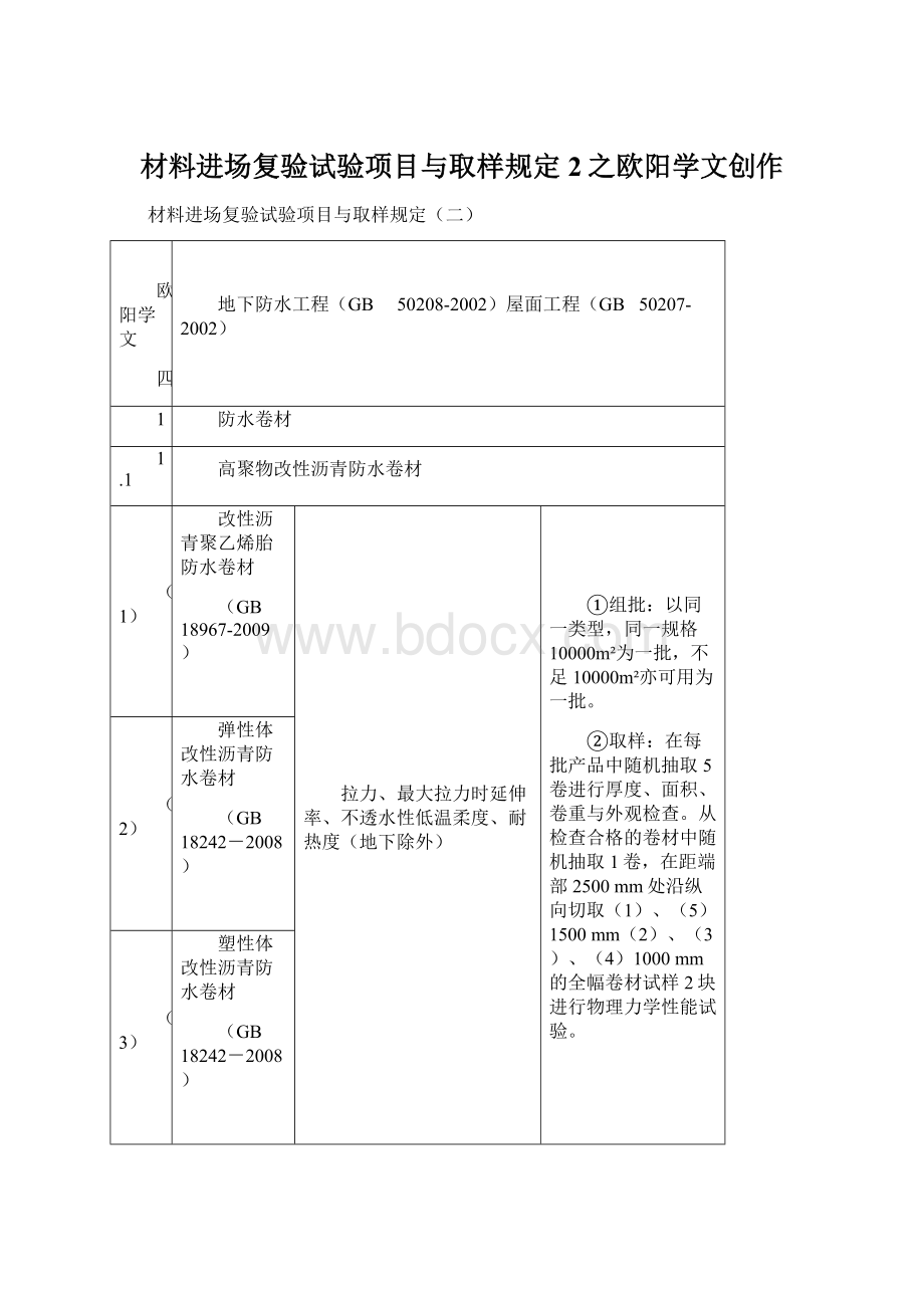 材料进场复验试验项目与取样规定2之欧阳学文创作.docx