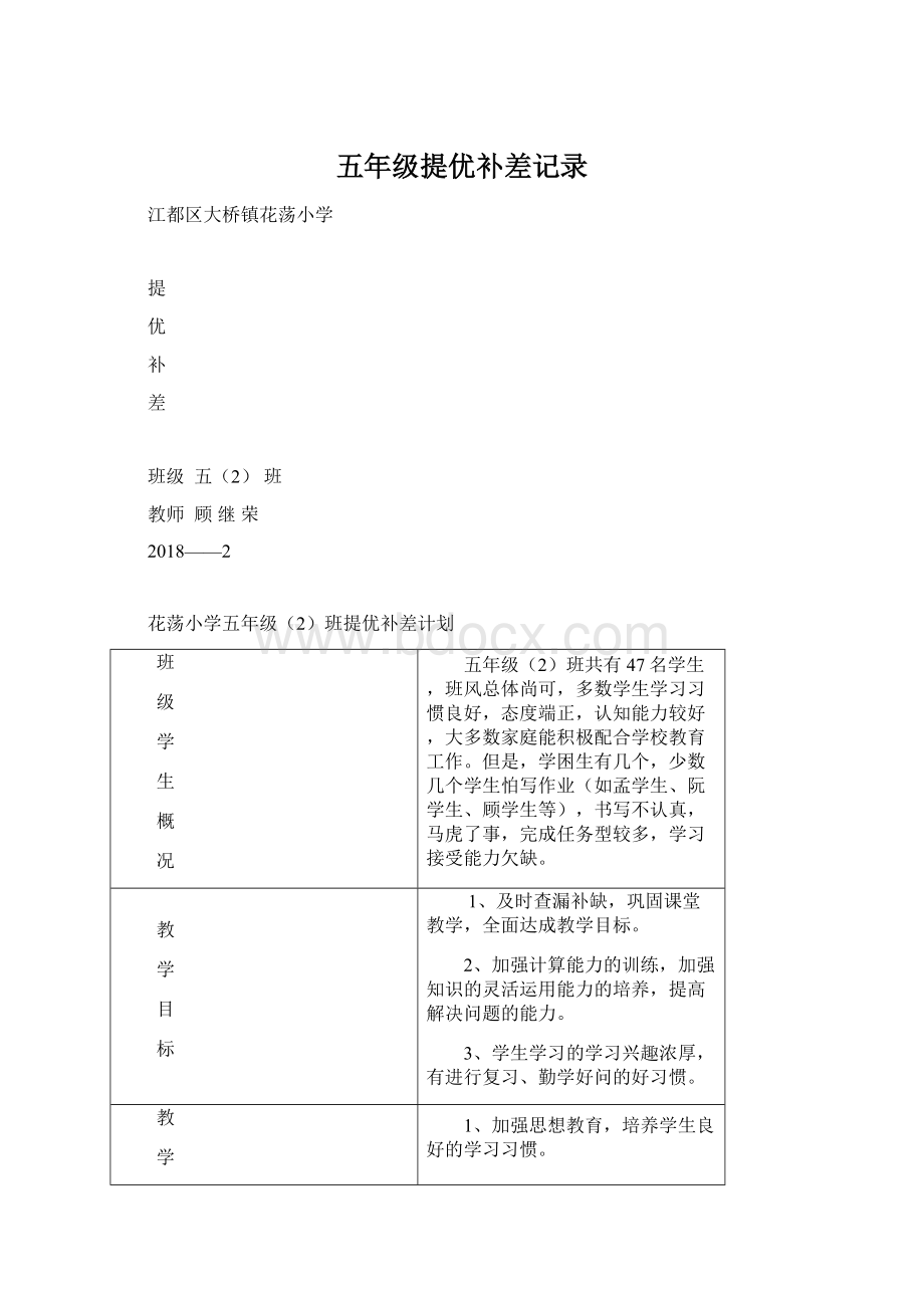 五年级提优补差记录.docx_第1页