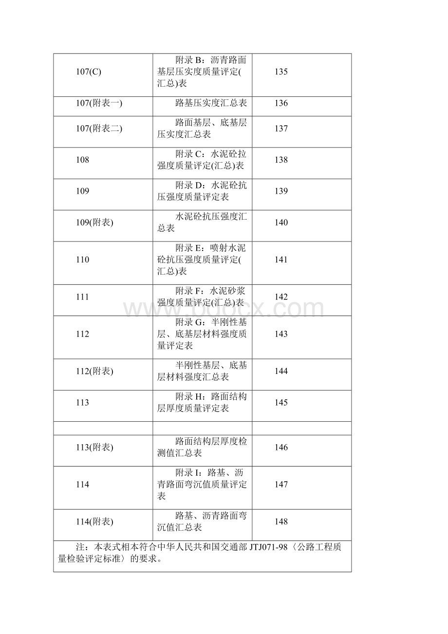 浙江公路资料表格.docx_第2页