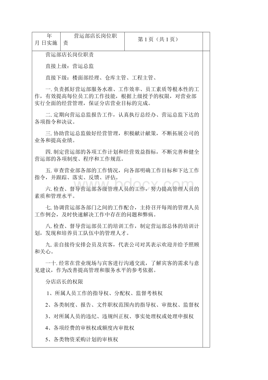 楼面各岗位职责Word下载.docx_第3页