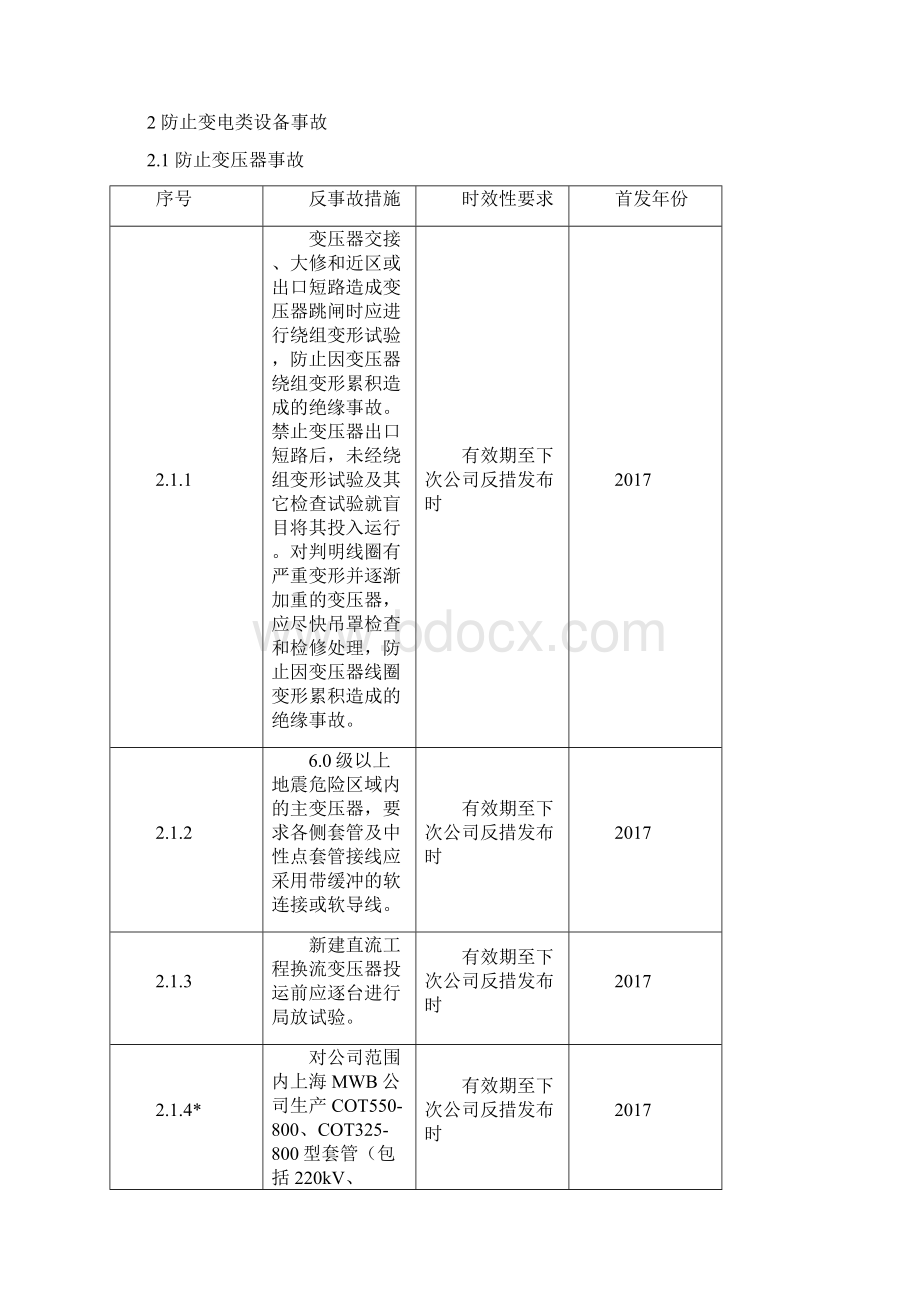 南方电网反事故措施版.docx_第3页