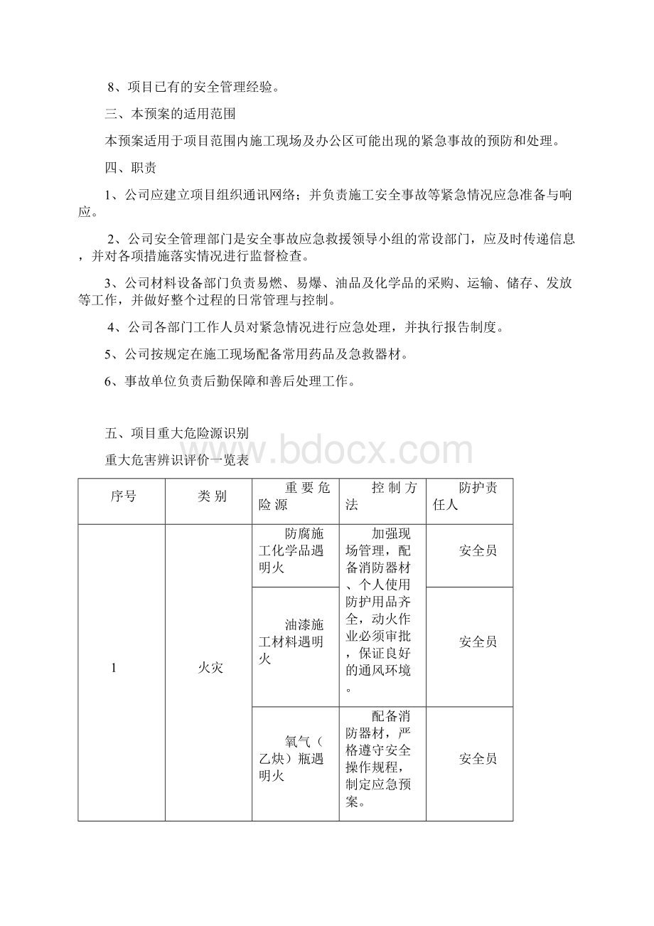 建筑工程施工现场应急救援预案方案范例secret文档格式.docx_第2页