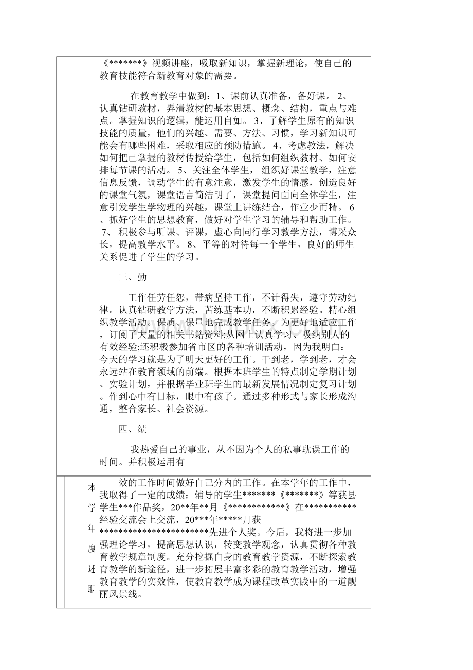 教师年度考核工作登记表范文.docx_第2页