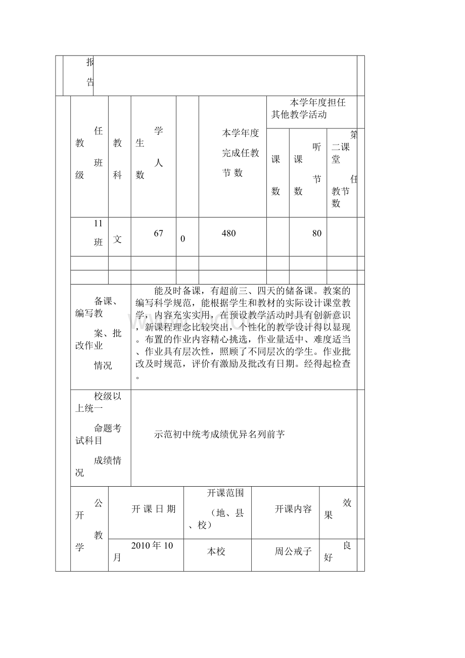 教师年度考核工作登记表范文.docx_第3页