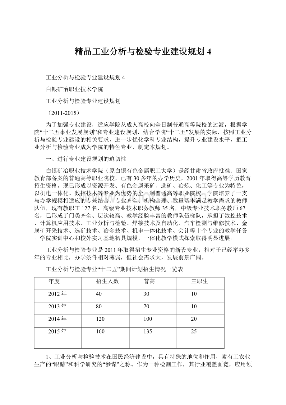 精品工业分析与检验专业建设规划4.docx