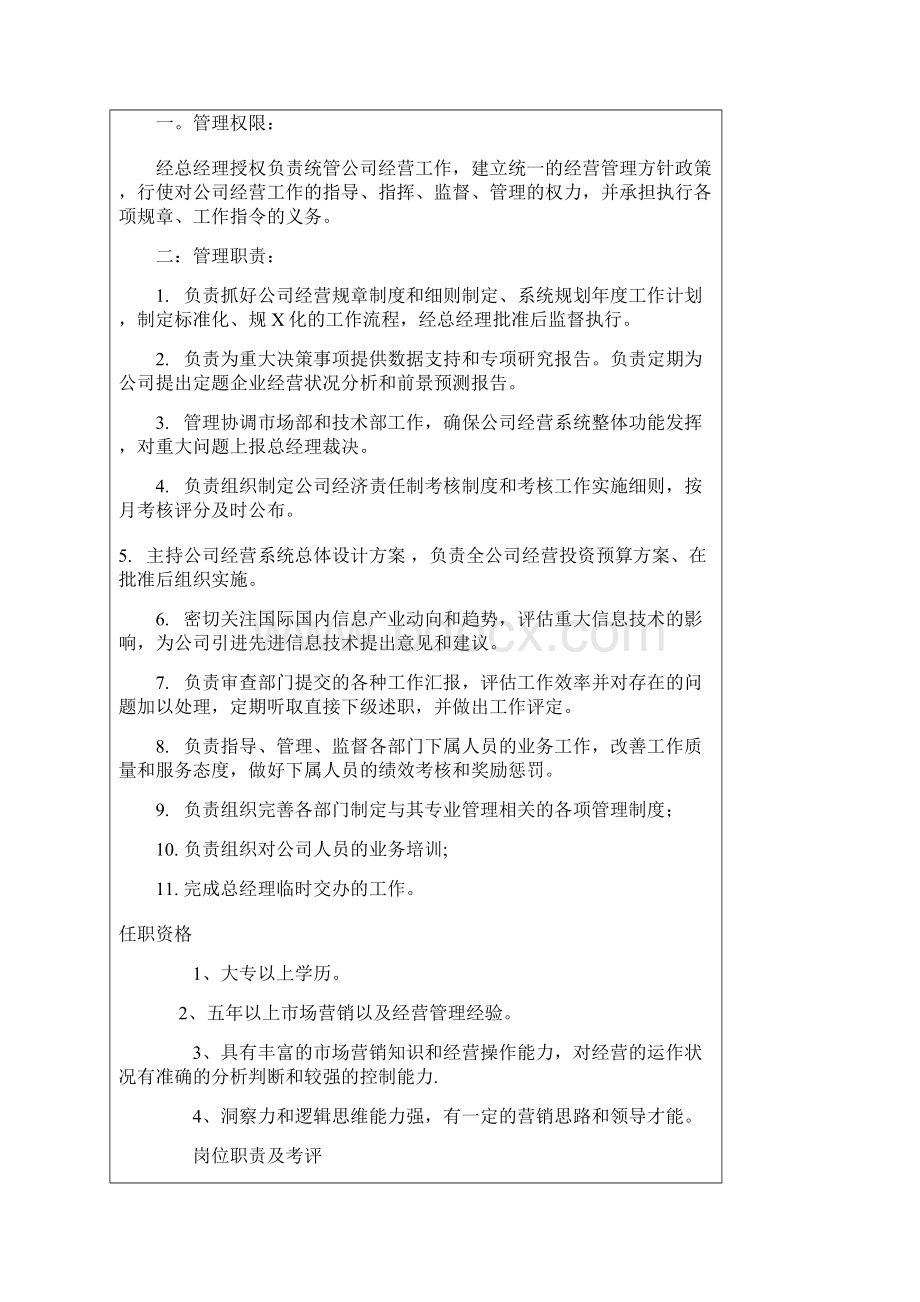 营运总监工作职责.docx_第2页