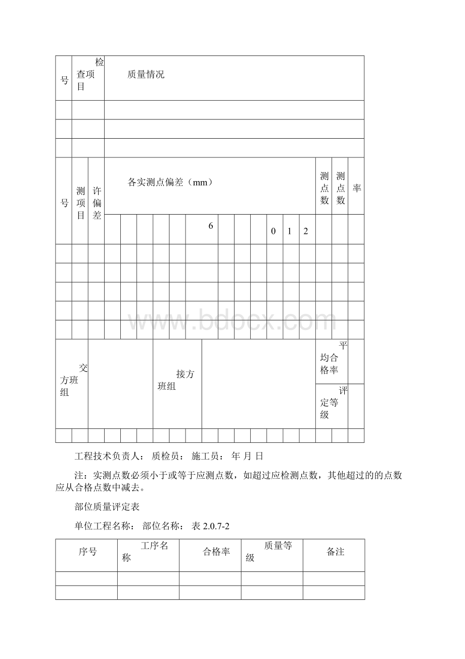 市政工程质量检验评定标准.docx_第3页