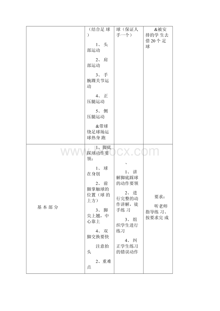 完整八年级足球球教案.docx_第2页