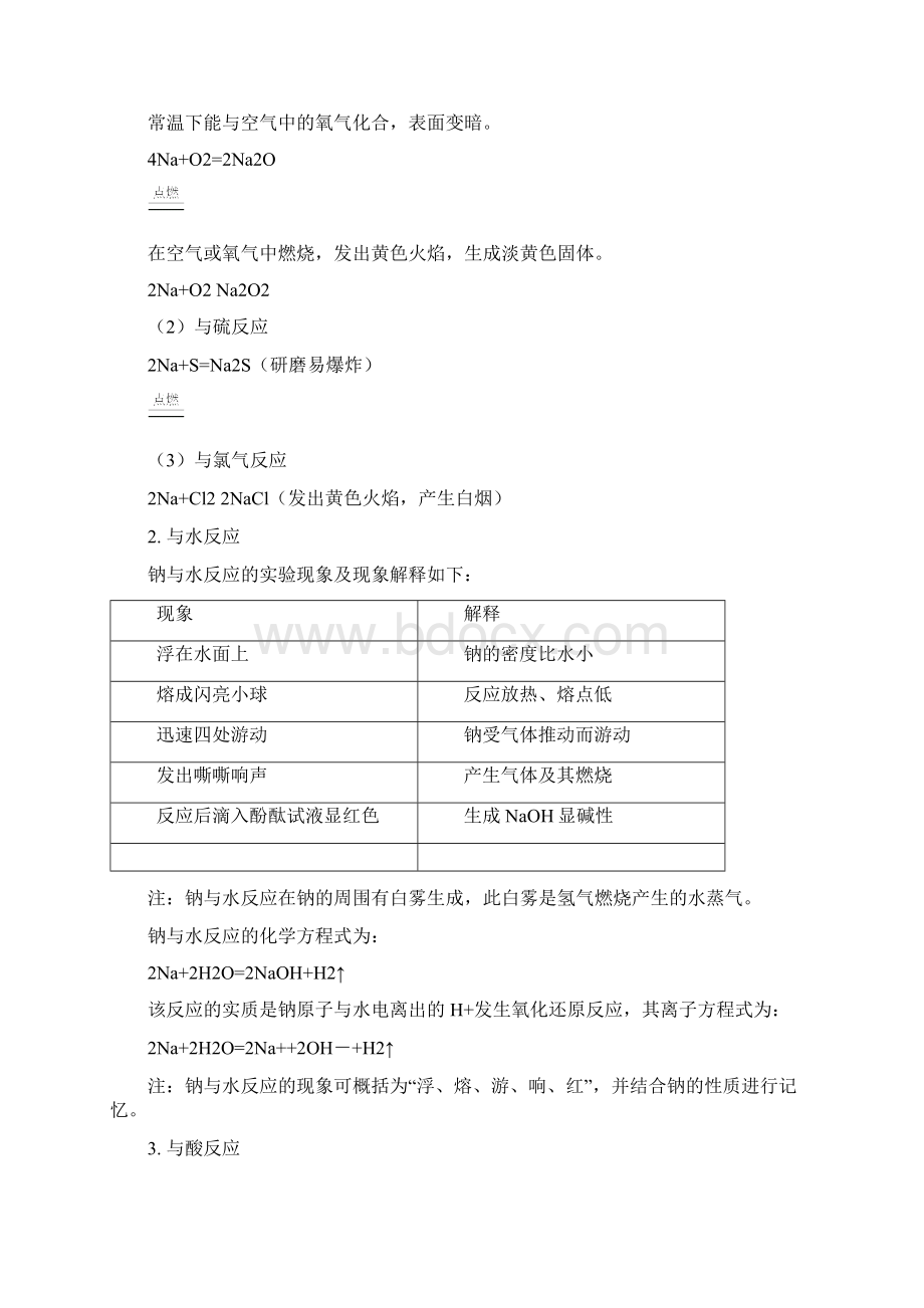 钠及其化合物知识归纳.docx_第3页