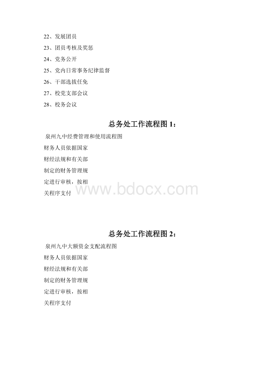 泉州市第九中学内部职权流程图Word文档下载推荐.docx_第2页