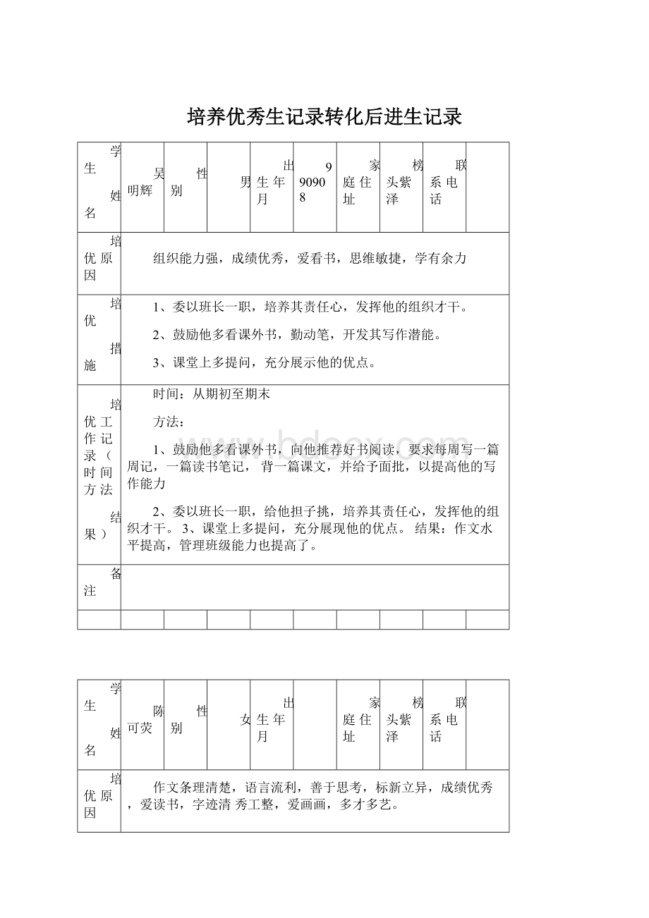 培养优秀生记录转化后进生记录Word文件下载.docx