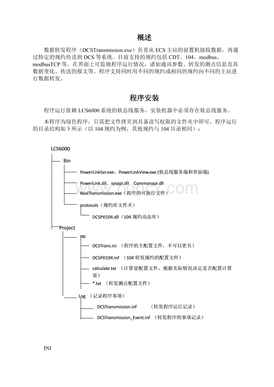 DCS转发程序说明.docx_第2页