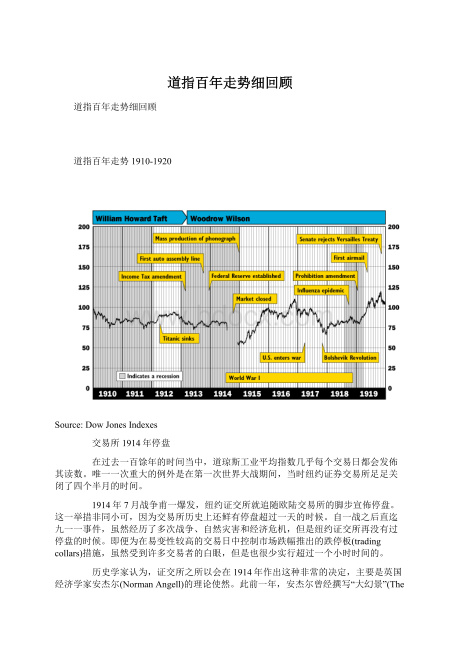 道指百年走势细回顾.docx