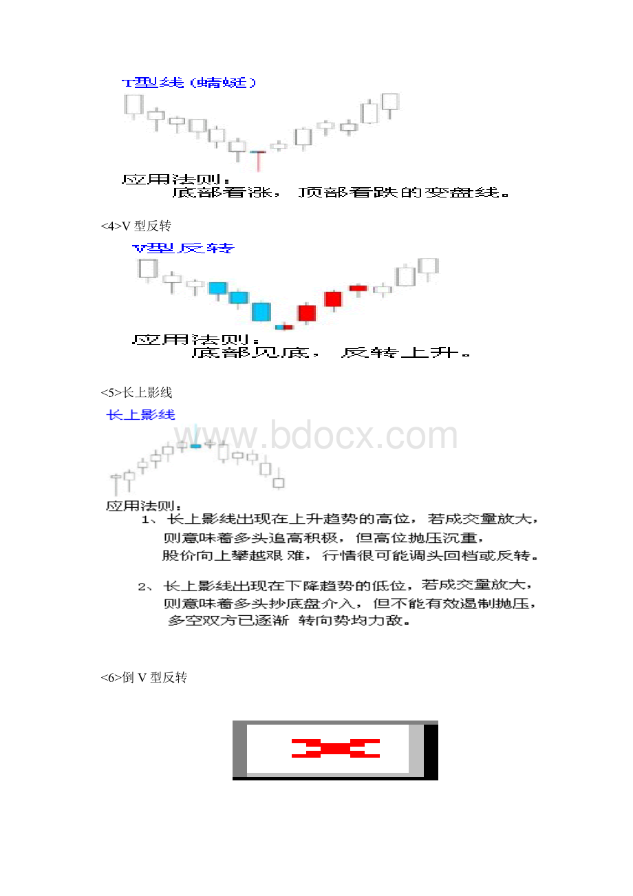 证券投资的技术面分析实训与案例分析Word下载.docx_第2页