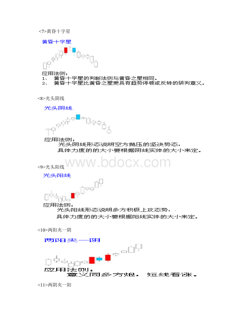 证券投资的技术面分析实训与案例分析Word下载.docx_第3页