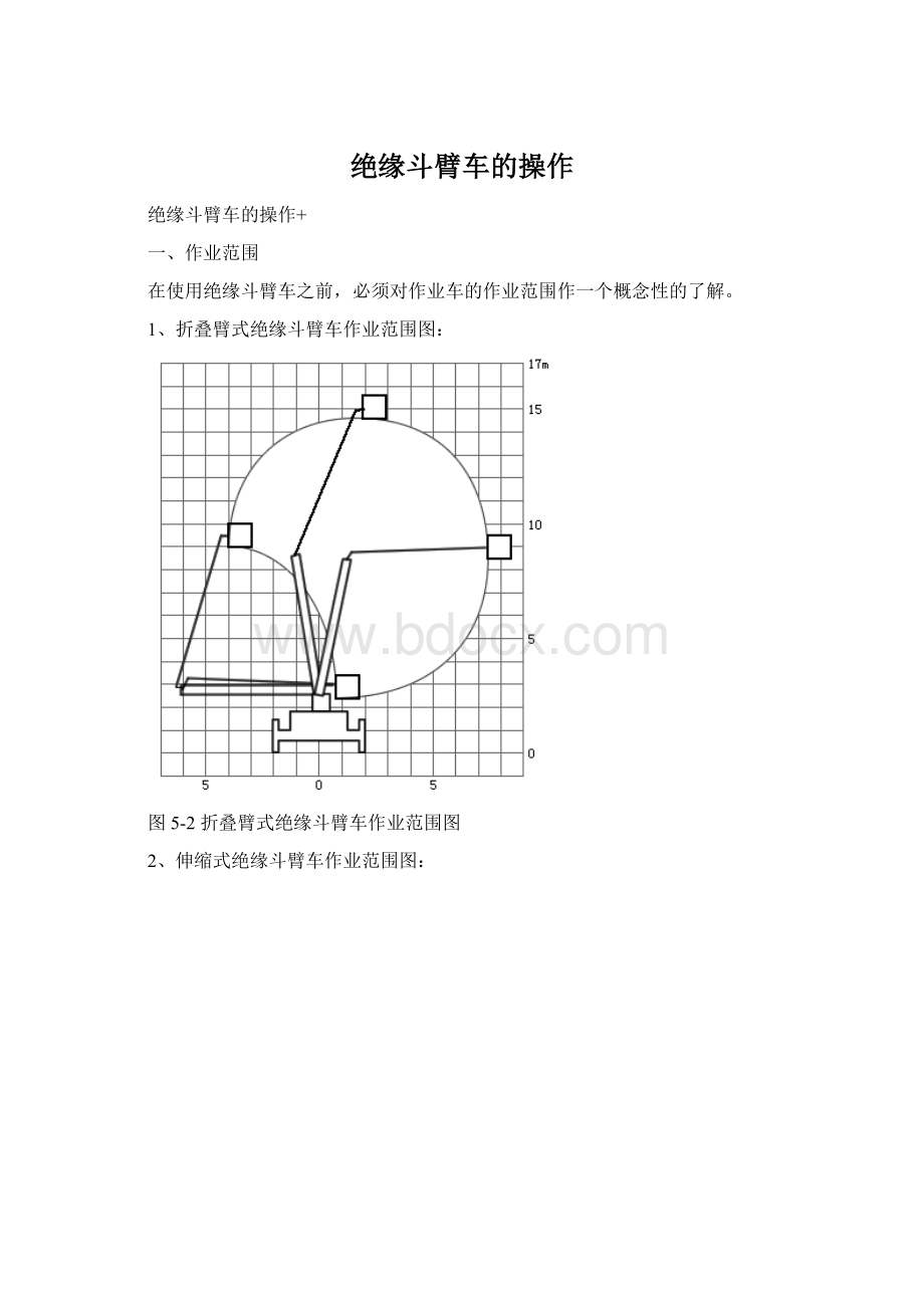 绝缘斗臂车的操作.docx