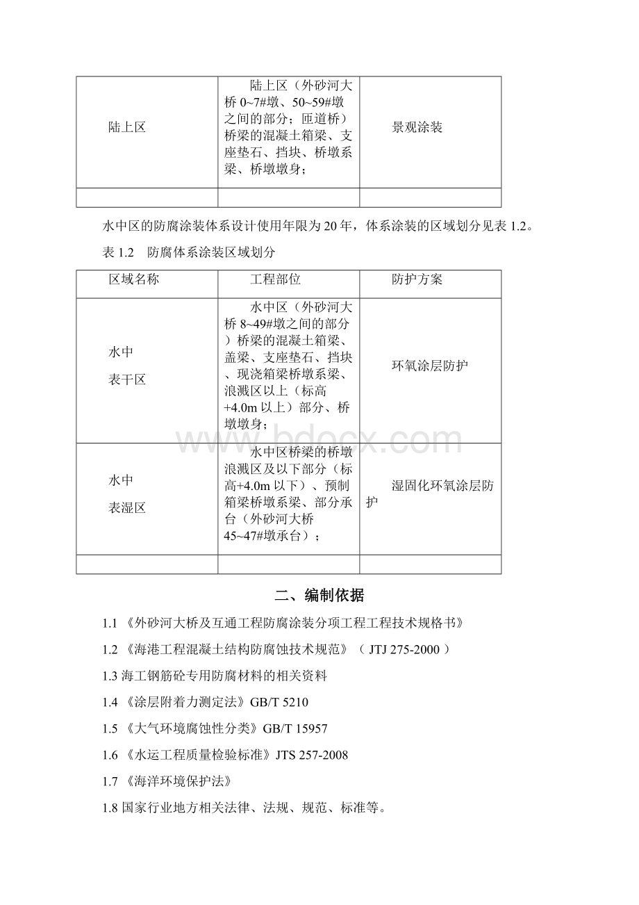 混凝土表面防护涂装施工方案1013Word文档下载推荐.docx_第2页