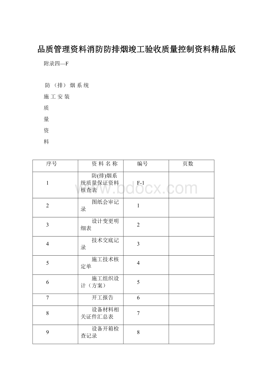 品质管理资料消防防排烟竣工验收质量控制资料精品版.docx