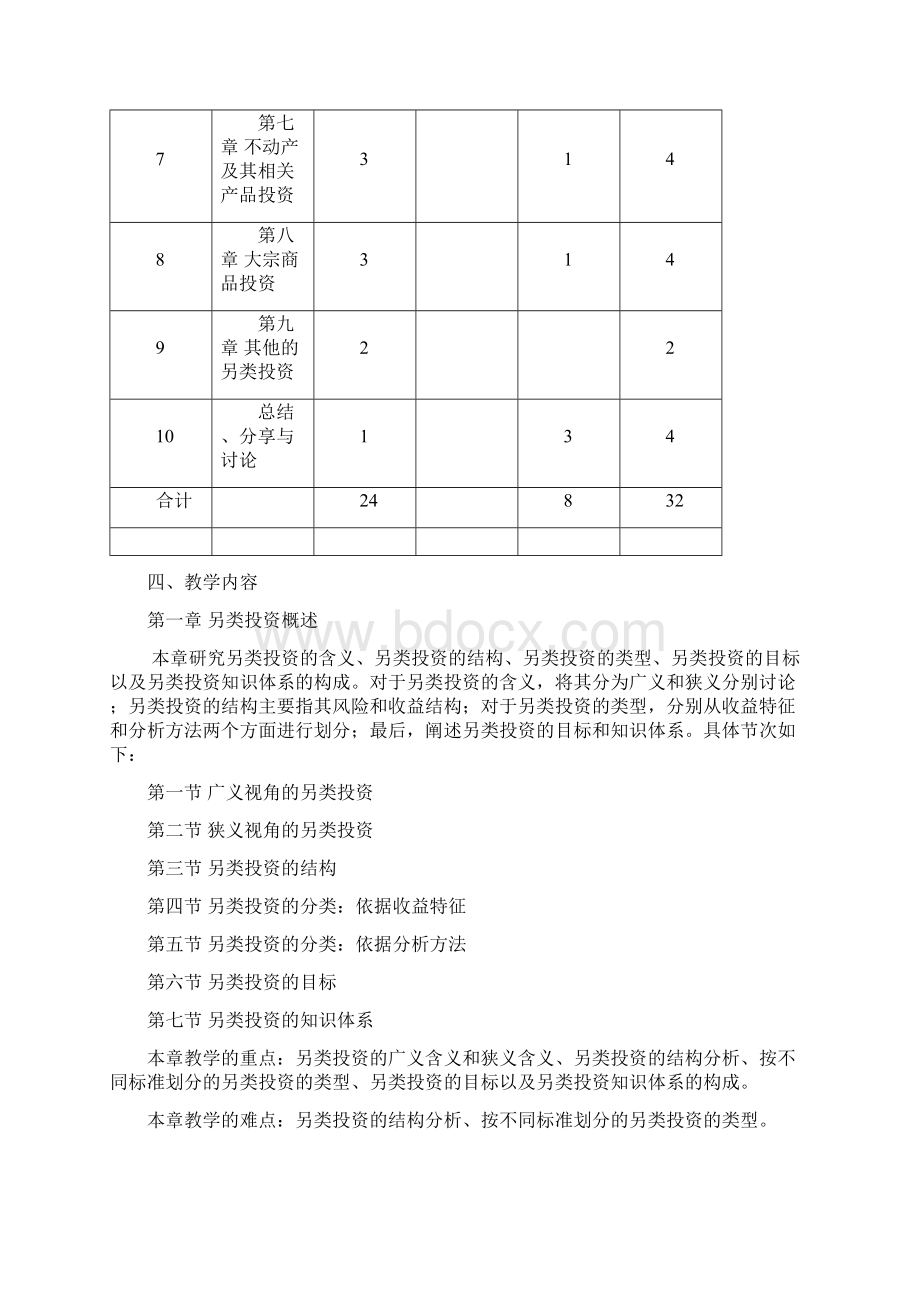 另类投资学双语教学大纲Word格式.docx_第3页