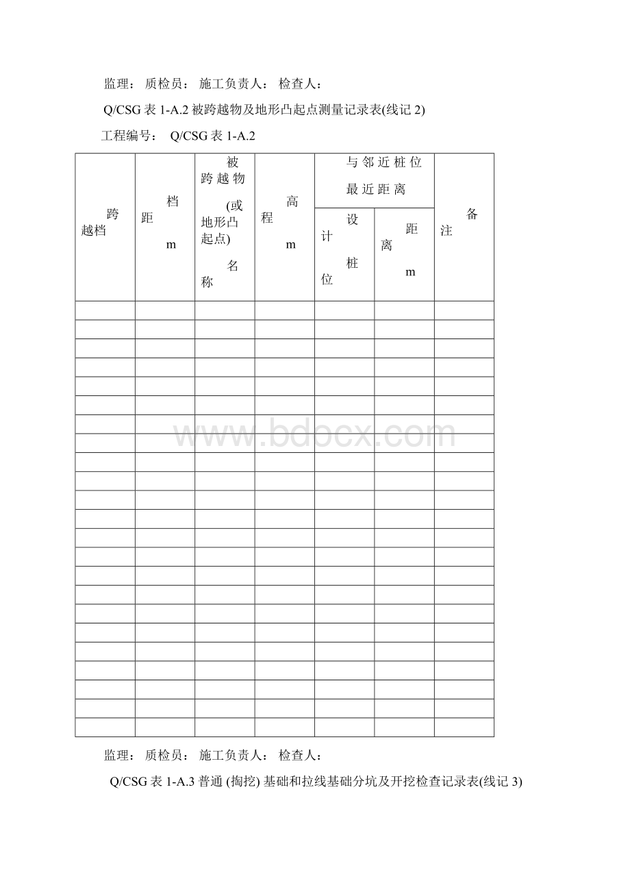 输电线路施工记录跟验评表测量记录跟验评表文档.docx_第2页