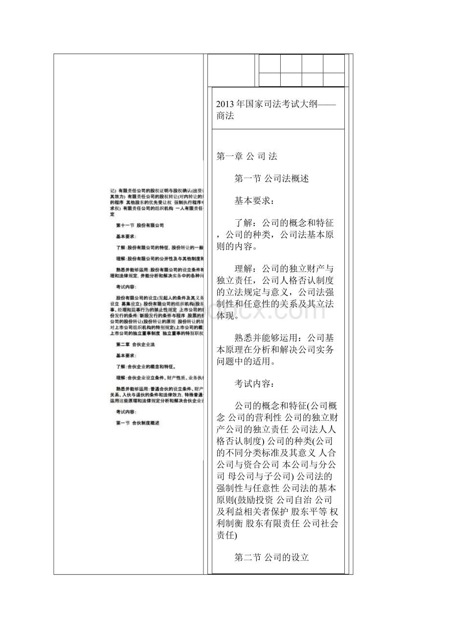 国家司法考试大纲商法.docx_第3页