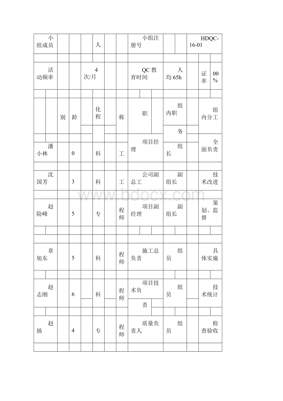 QC提高不锈钢给水管焊接施工质量 详细.docx_第2页