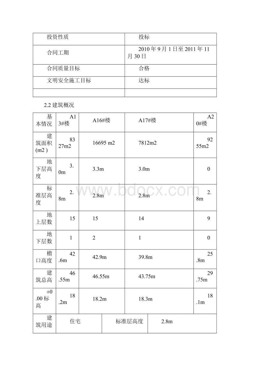 室内装修施工方案Word文档下载推荐.docx_第3页