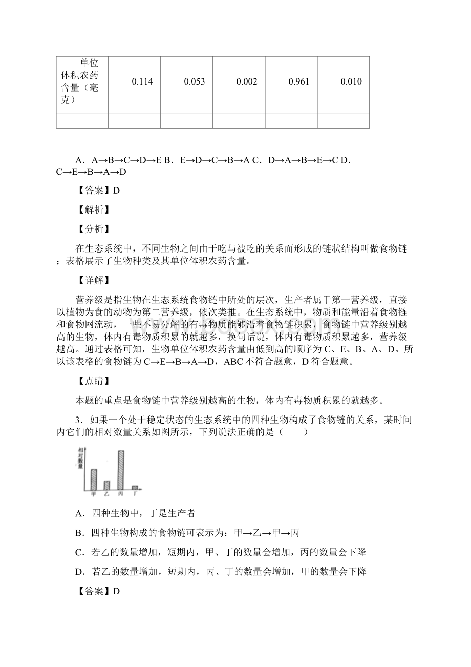 初中生物第一单元《生物和生物圈》期末考知识点.docx_第2页