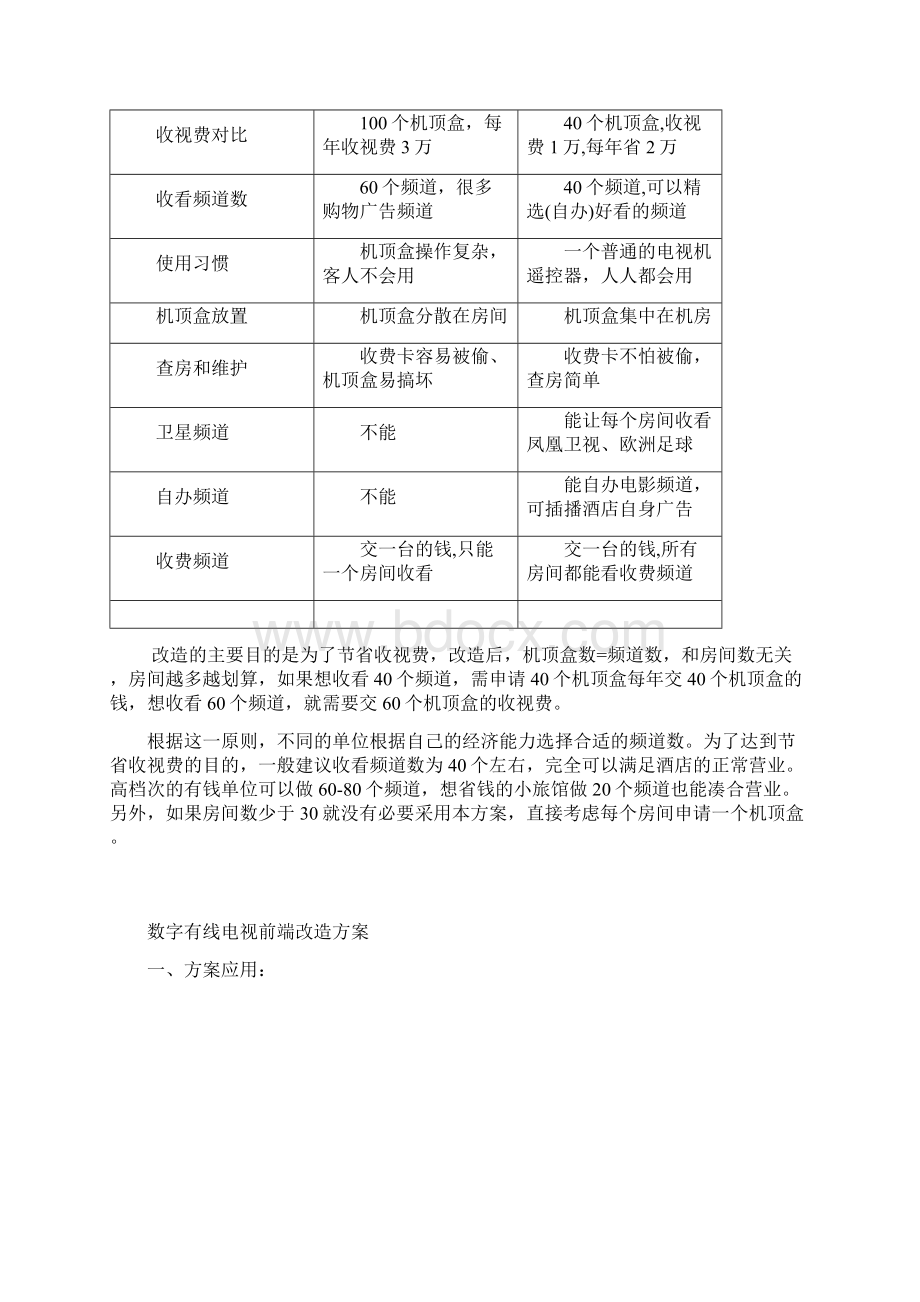 数字有线电视改造方案全年免收视费.docx_第2页