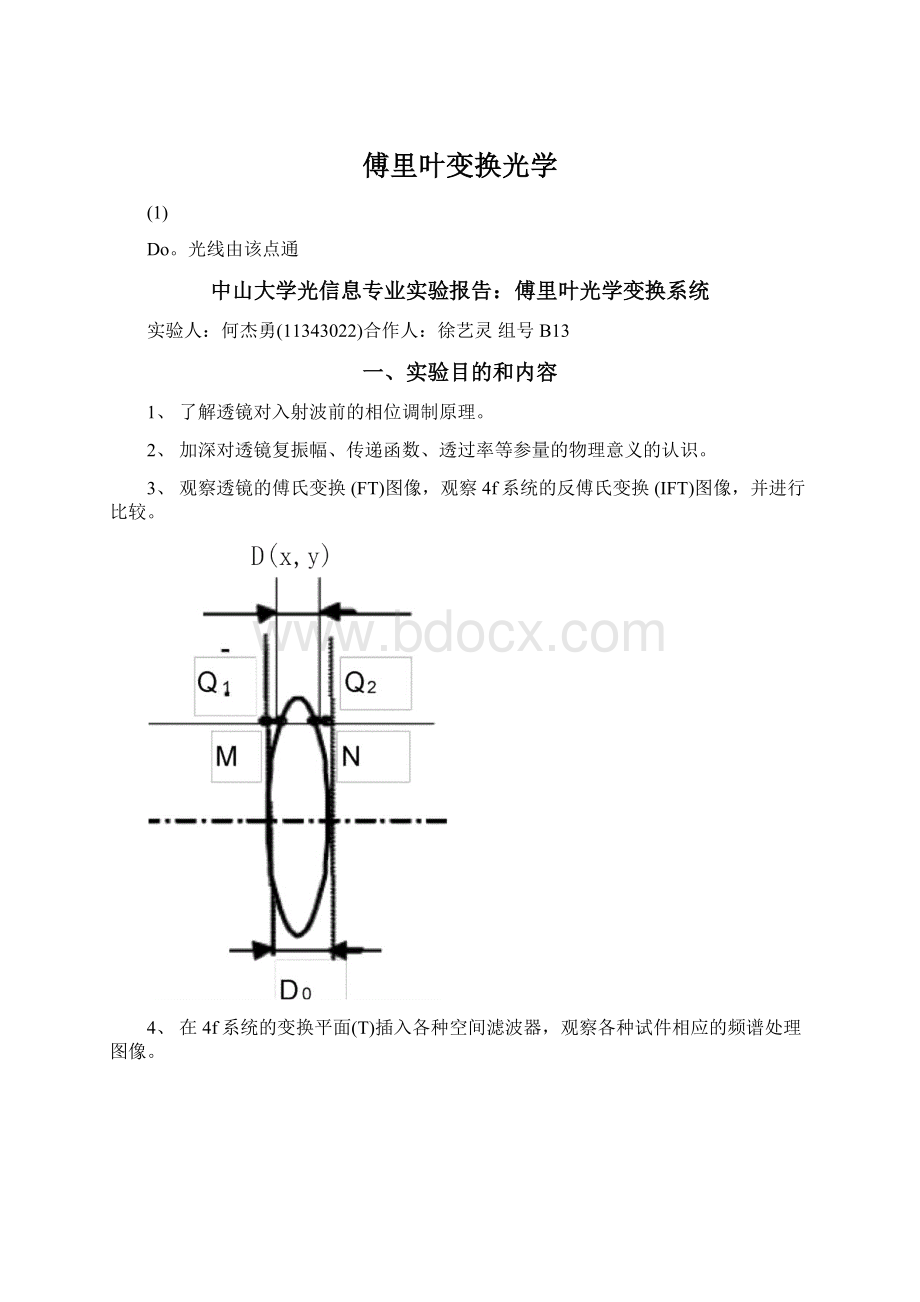 傅里叶变换光学文档格式.docx