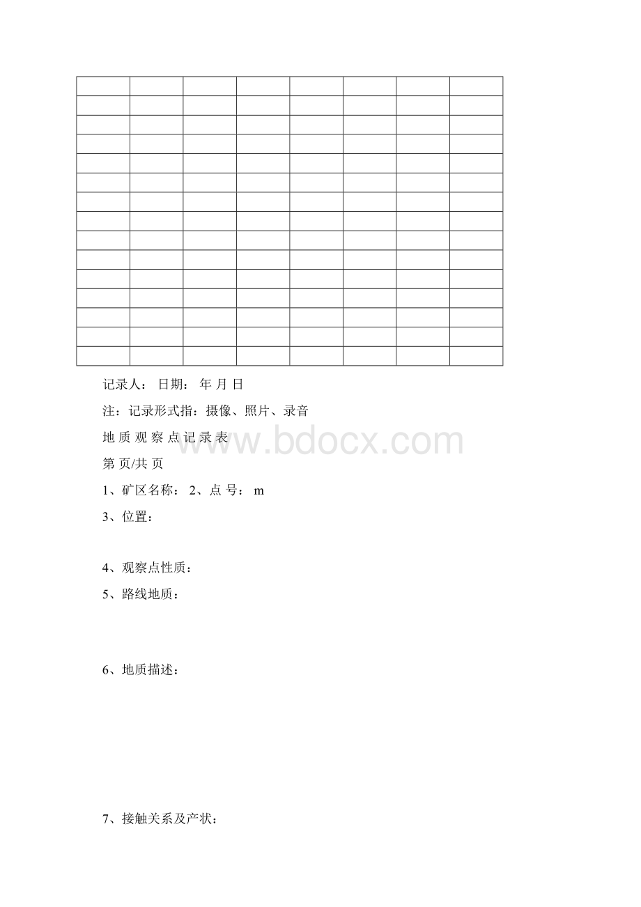 地质表格大全.docx_第2页