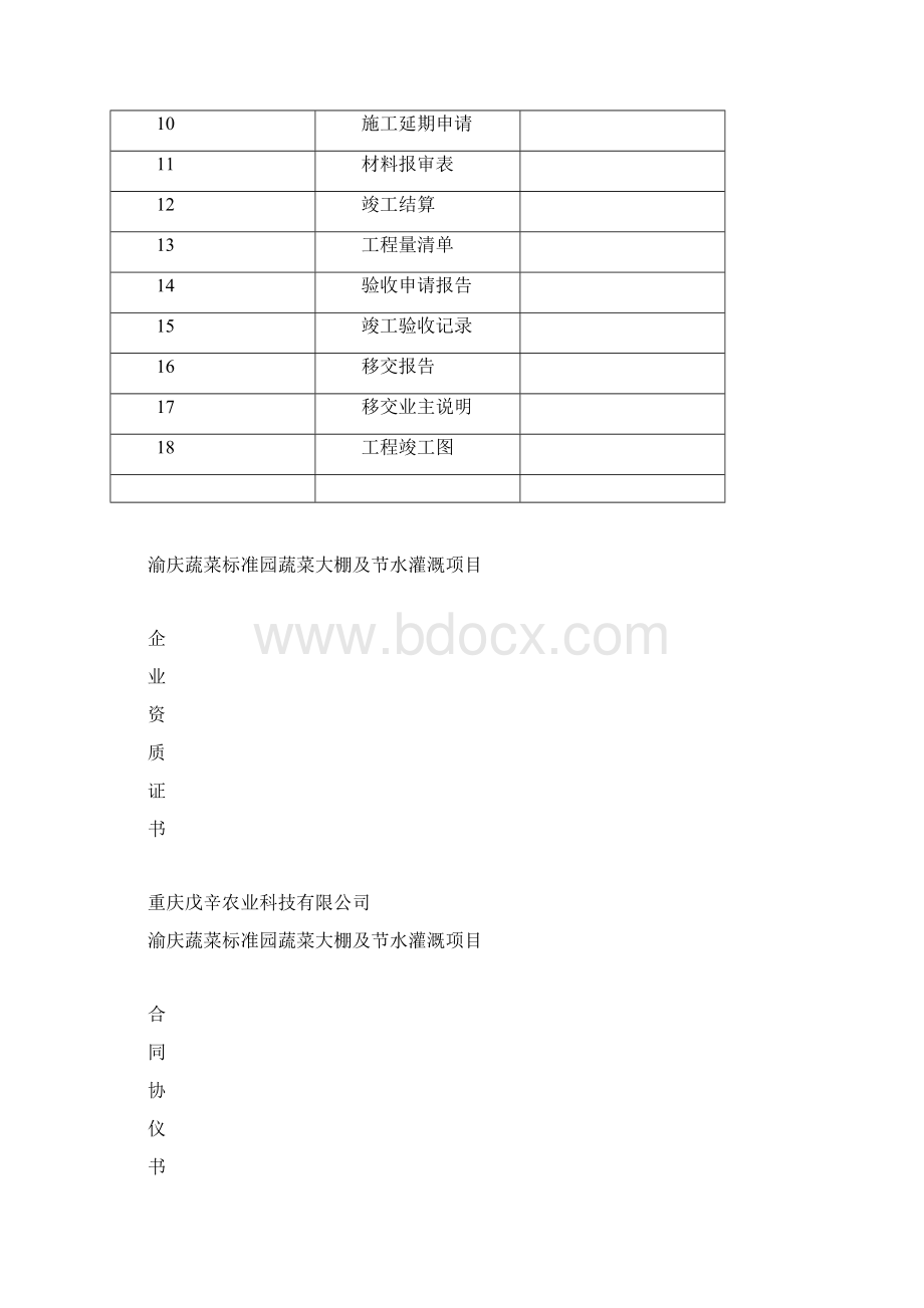 渝庆蔬菜标准园蔬菜大棚及节水灌溉项目.docx_第2页